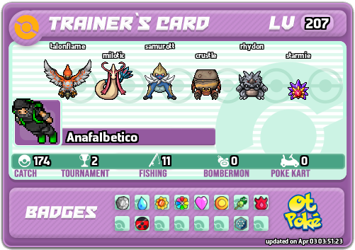 Anafalbetico Card otPokemon.com