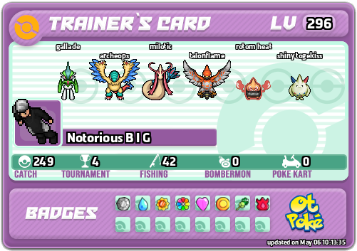 Notorious B I G Card otPokemon.com